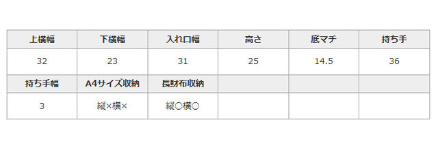 手作業による平置きでの採寸の為、多少の誤差が出る場合がございます。予めご了承ください。