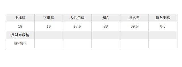 手作業による平置きでの採寸の為、多少の誤差が出る場合がございます。予めご了承ください。