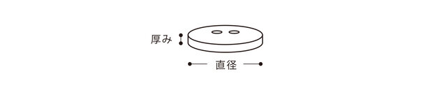 直径 18mm × 厚み 3mm