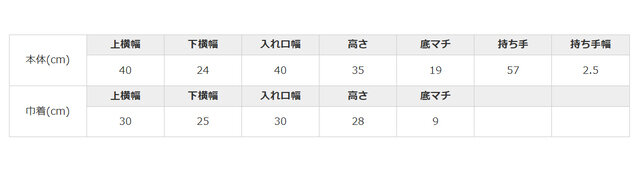 手作業による平置きでの採寸の為、多少の誤差が出る場合がございます。予めご了承ください。