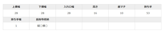 手作業による平置きでの採寸の為、多少の誤差が出る場合がございます。予めご了承ください。