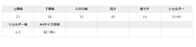 手作業による平置きでの採寸の為、多少の誤差が出る場合がございます。予めご了承ください。