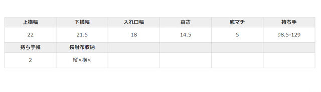 手作業による平置きでの採寸の為、多少の誤差が出る場合がございます。予めご了承ください。
