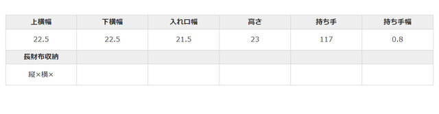 手作業による平置きでの採寸の為、多少の誤差が出る場合がございます。予めご了承ください。