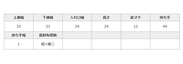 手作業による平置きでの採寸の為、多少の誤差が出る場合がございます。予めご了承ください。