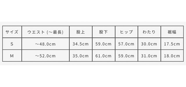 サイズ計測の多少の誤差はご了承ください。