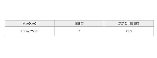 手作業による平置きでの採寸の為、多少の誤差が出る場合がございます。予めご了承ください。