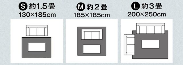 Sサイズは、ちょっとしたスペースに置けるコンパクトな1.5畳サイズ。
Mサイズは、家族が集まるリビングやコタツがあるお部屋などにちょうどいい2畳サイズ。
Lサイズは、広めのリビングでもゆったり使える3畳サイズ。