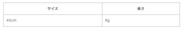 サイズに関しまして、商品によって多少の誤差が生じる場合がございます。予めご了承ください。