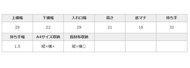 手作業による平置きでの採寸の為、多少の誤差が出る場合がございます。予めご了承ください。