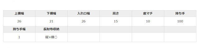 手作業による平置きでの採寸の為、多少の誤差が出る場合がございます。予めご了承ください。