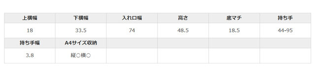 手作業による平置きでの採寸の為、多少の誤差が出る場合がございます。予めご了承ください。