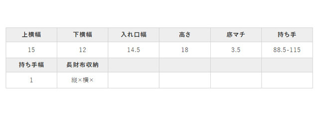 手作業による平置きでの採寸の為、多少の誤差が出る場合がございます。予めご了承ください。
