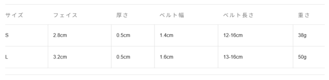 サイズに関しまして、商品によって多少の誤差が生じる場合がございます。予めご了承ください。