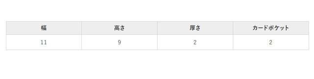 手作業による平置きでの採寸の為、多少の誤差が出る場合がございます。予めご了承ください。