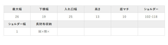 手作業による平置きでの採寸の為、多少の誤差が出る場合がございます。予めご了承ください。