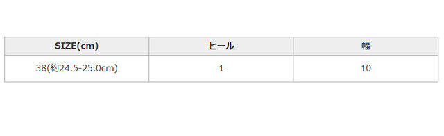 手作業による平置きでの採寸の為、多少の誤差が出る場合がございます。予めご了承ください。