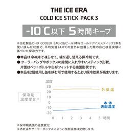 POST GENERAL｜THE ICE ERA COLD ICE STICK PACK3 / ザ アイスエラ コールドアイススティック 3本セット