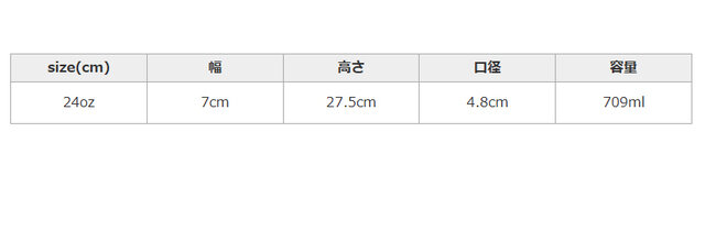 手作業による平置きでの採寸の為、多少の誤差が出る場合がございます。予めご了承ください。