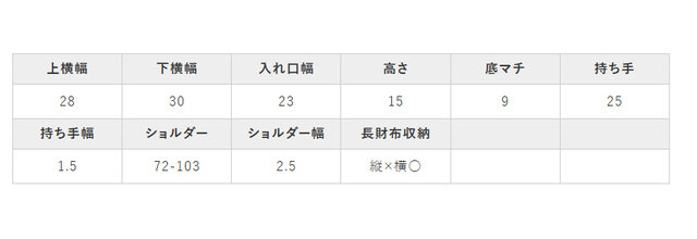 手作業による平置きでの採寸の為、多少の誤差が出る場合がございます。予めご了承ください。