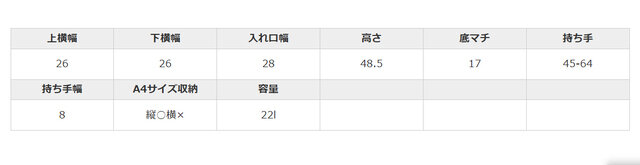 手作業による平置きでの採寸の為、多少の誤差が出る場合がございます。予めご了承ください。