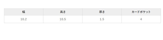 手作業による平置きでの採寸の為、多少の誤差が出る場合がございます。予めご了承ください。
