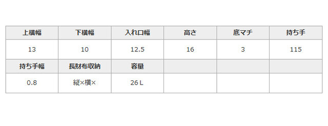 手作業による平置きでの採寸の為、多少の誤差が出る場合がございます。予めご了承ください。