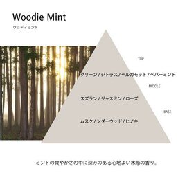 MINT&BALMY｜ボディクリーム With Moringa　【母の日】【母の日ギフト】【ギフト】【保湿】