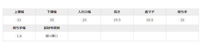 手作業による平置きでの採寸の為、多少の誤差が出る場合がございます。予めご了承ください。