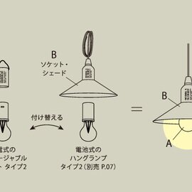POST GENERAL｜HANG LAMP RECHARGEABLE UNIT TYPE2 ハングランプ