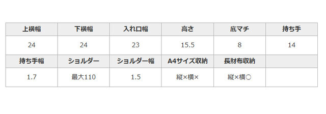 手作業による平置きでの採寸の為、多少の誤差が出る場合がございます。予めご了承ください。