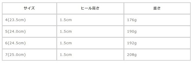 サイズに関しましては、商品によって多少の誤差が生じる場合がございます。予めご了承ください。