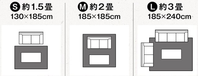 Sサイズは、ちょっとしたスペースに置けるコンパクトな1.5畳サイズ。
Mサイズは、家族が集まるリビングやコタツがあるお部屋などにちょうどいい2畳サイズ。
Lサイズは、広めのリビングでもゆったり使える3畳サイズ。