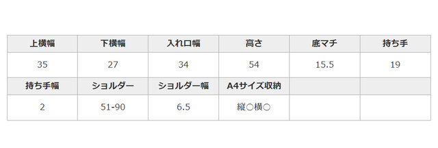 手作業による平置きでの採寸の為、多少の誤差が出る場合がございます。予めご了承ください。