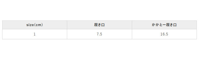 手作業による平置きでの採寸の為、多少の誤差が出る場合がございます。予めご了承ください。