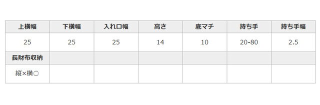 手作業による平置きでの採寸の為、多少の誤差が出る場合がございます。予めご了承ください。