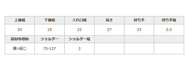手作業による平置きでの採寸の為、多少の誤差が出る場合がございます。予めご了承ください。
