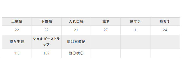 手作業による平置きでの採寸の為、多少の誤差が出る場合がございます。予めご了承ください。