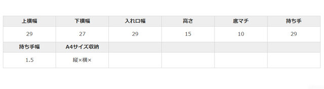 手作業による平置きでの採寸の為、多少の誤差が出る場合がございます。予めご了承ください。
