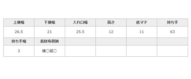 手作業による平置きでの採寸の為、多少の誤差が出る場合がございます。予めご了承ください。