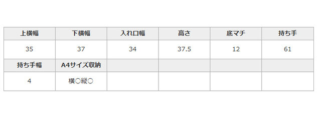 アイロンはあて布を使用してください。裏返してネットを使用してください。必ず押し洗いをしてください。
手作業による平置きでの採寸の為、多少の誤差が出る場合がございます。予めご了承ください。