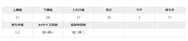 手作業による平置きでの採寸の為、多少の誤差が出る場合がございます。予めご了承ください。