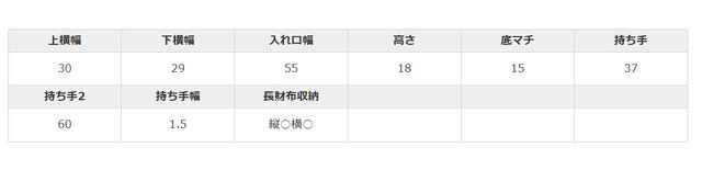 手作業による平置きでの採寸の為、多少の誤差が出る場合がございます。予めご了承ください。