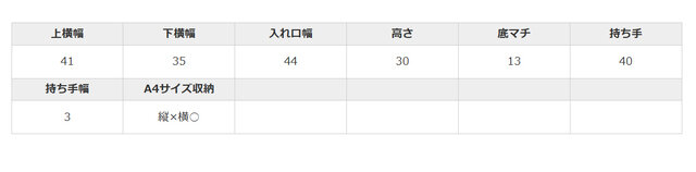 手作業による平置きでの採寸の為、多少の誤差が出る場合がございます。予めご了承ください。
