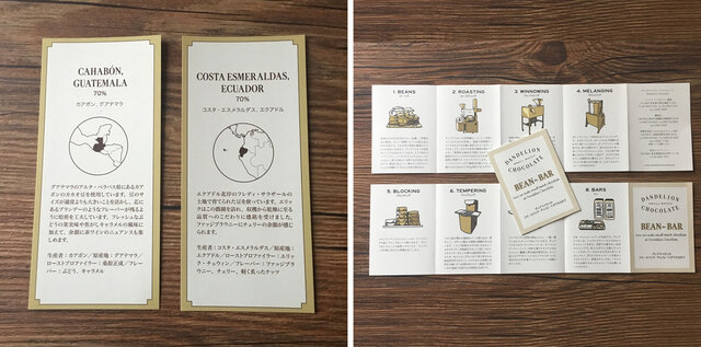 それぞれのチョコレートの原材料であるカカオ豆の産地やフレーバーについて記載されています。
ダンデライオンのBean to Barチョコレートができるまでの製造工程がわかるシートです。