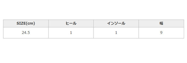 手作業による平置きでの採寸の為、多少の誤差が出る場合がございます。予めご了承ください。