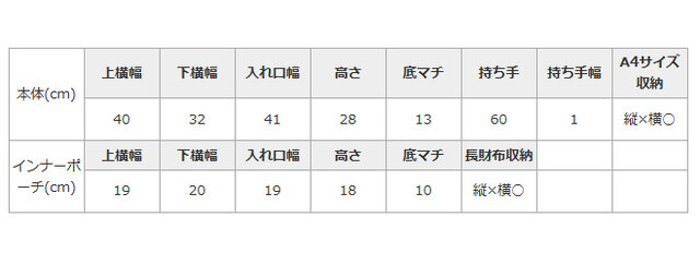 手作業による平置きでの採寸の為、多少の誤差が出る場合がございます。予めご了承ください。