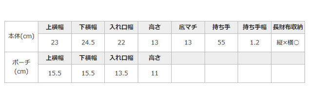 手作業による平置きでの採寸の為、多少の誤差が出る場合がございます。予めご了承ください。