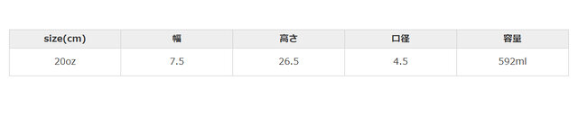 手作業による平置きでの採寸の為、多少の誤差が出る場合がございます。予めご了承ください。