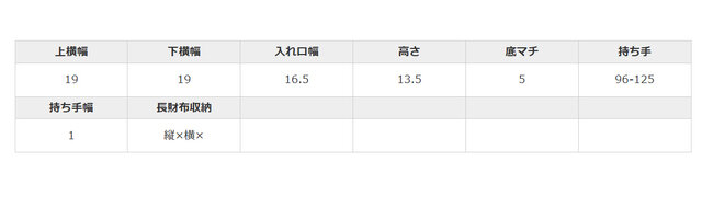 手作業による平置きでの採寸の為、多少の誤差が出る場合がございます。予めご了承ください。